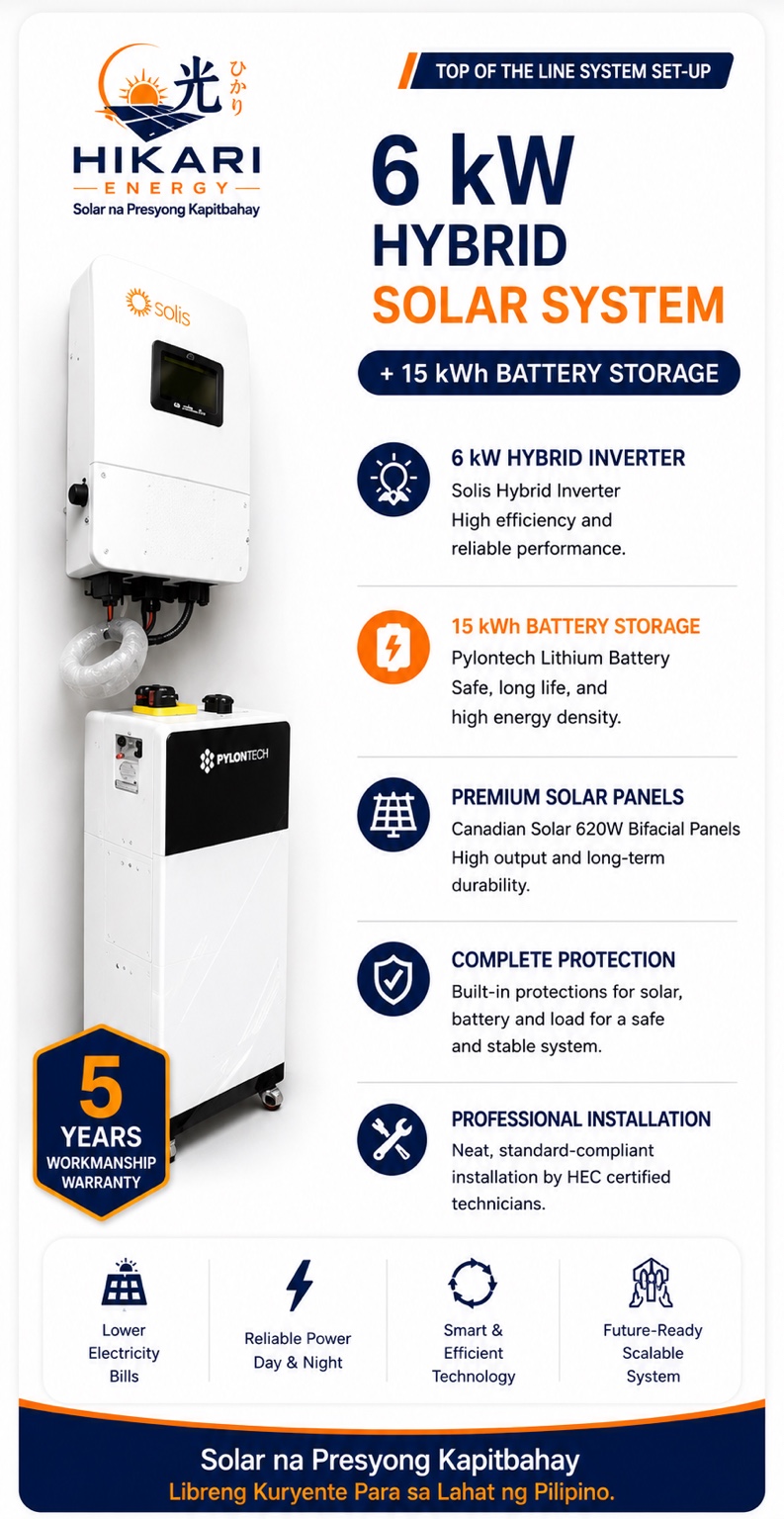 6 kW hybrid solar system