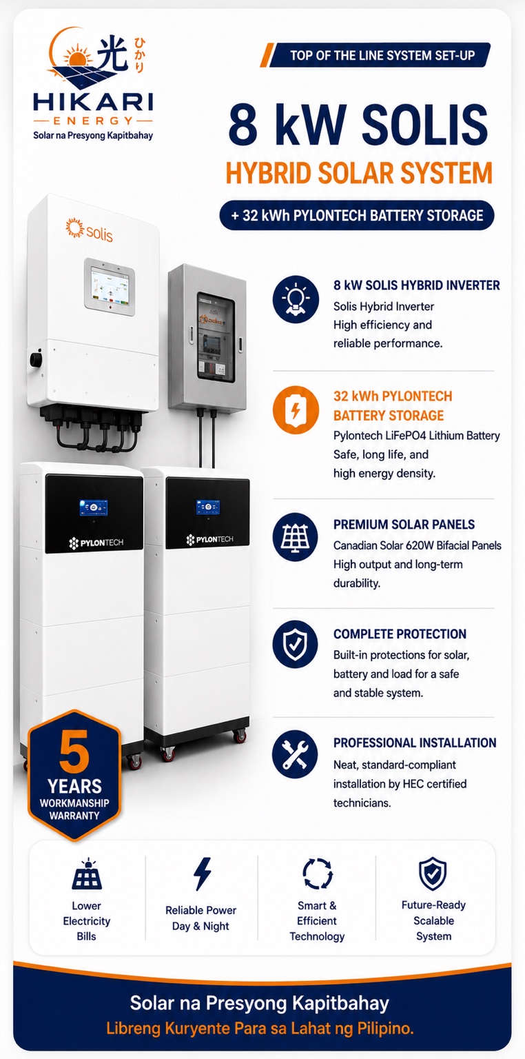8 kW hybrid solar system